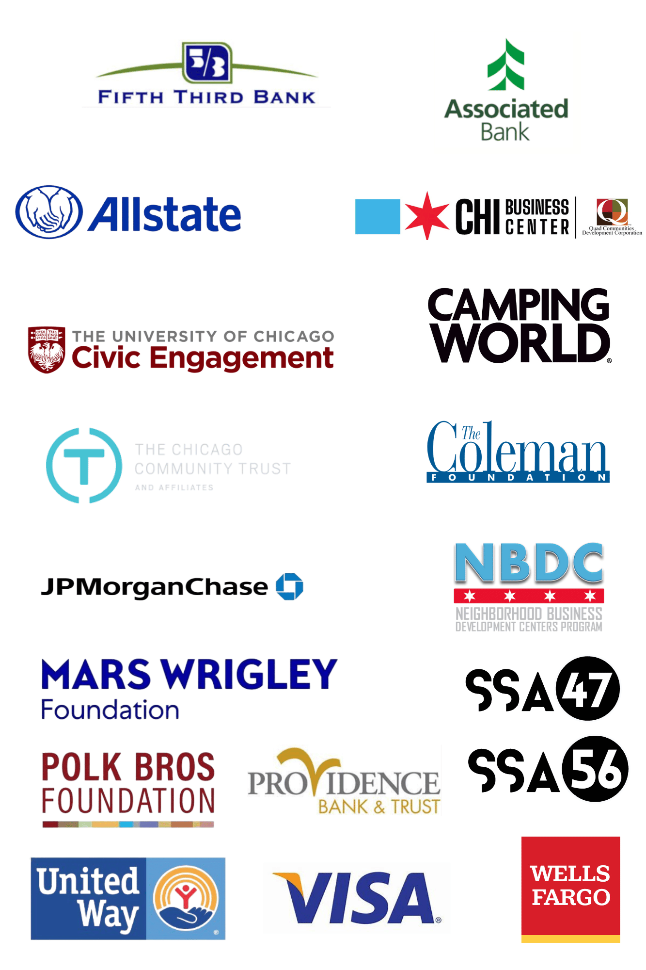 Donors_QCDC